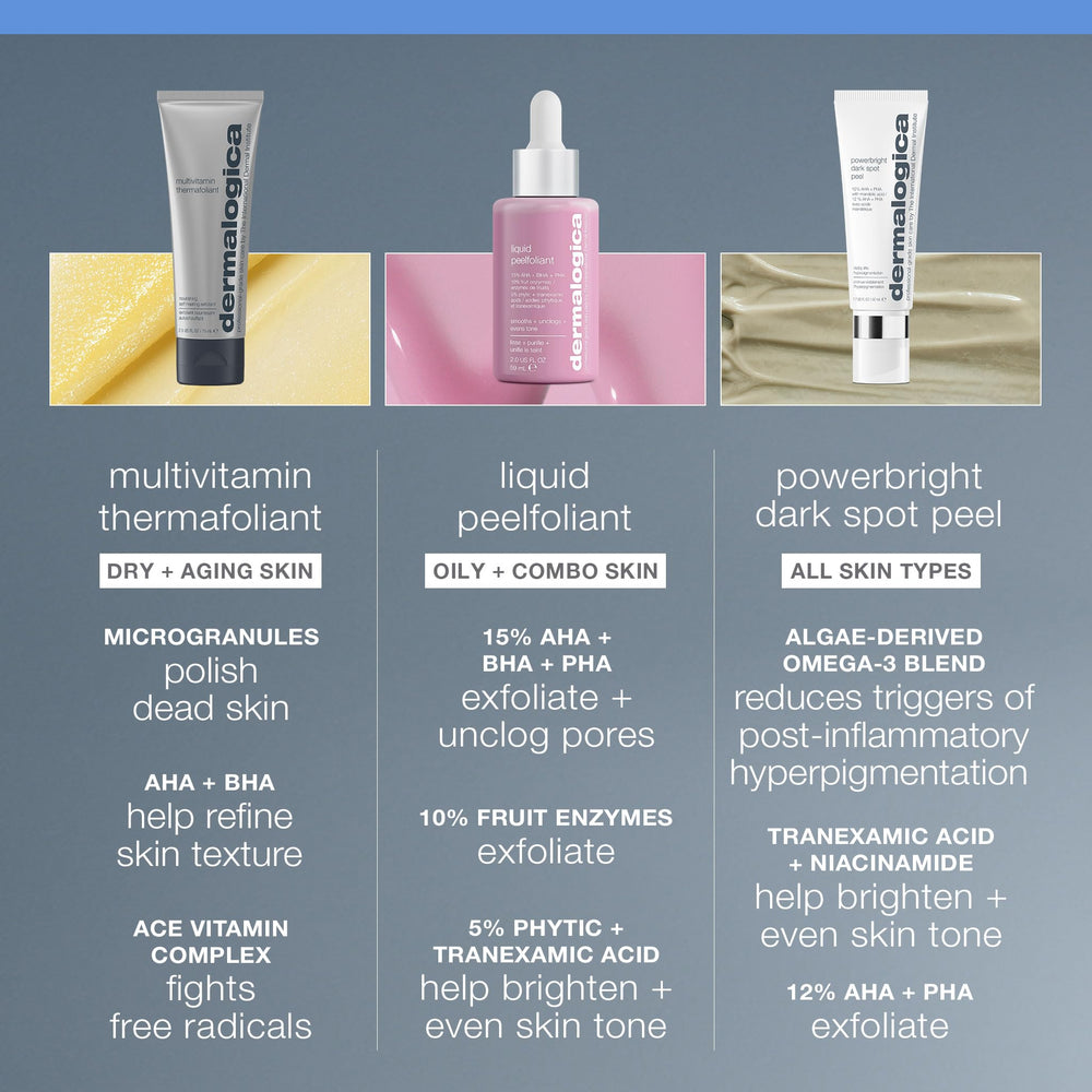 Dermalogica Liquid Peelfoliant label highlights 10% AHAs and 2% BHAs