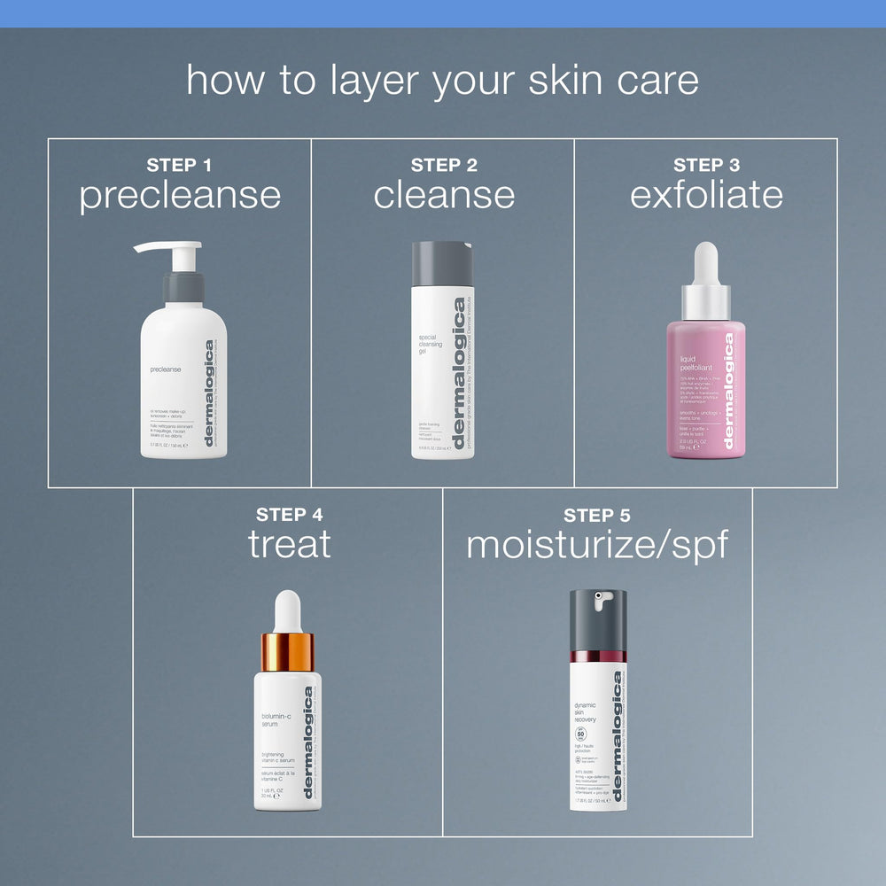 Dermalogica Liquid Peelfoliant night routine setup for bedtime use