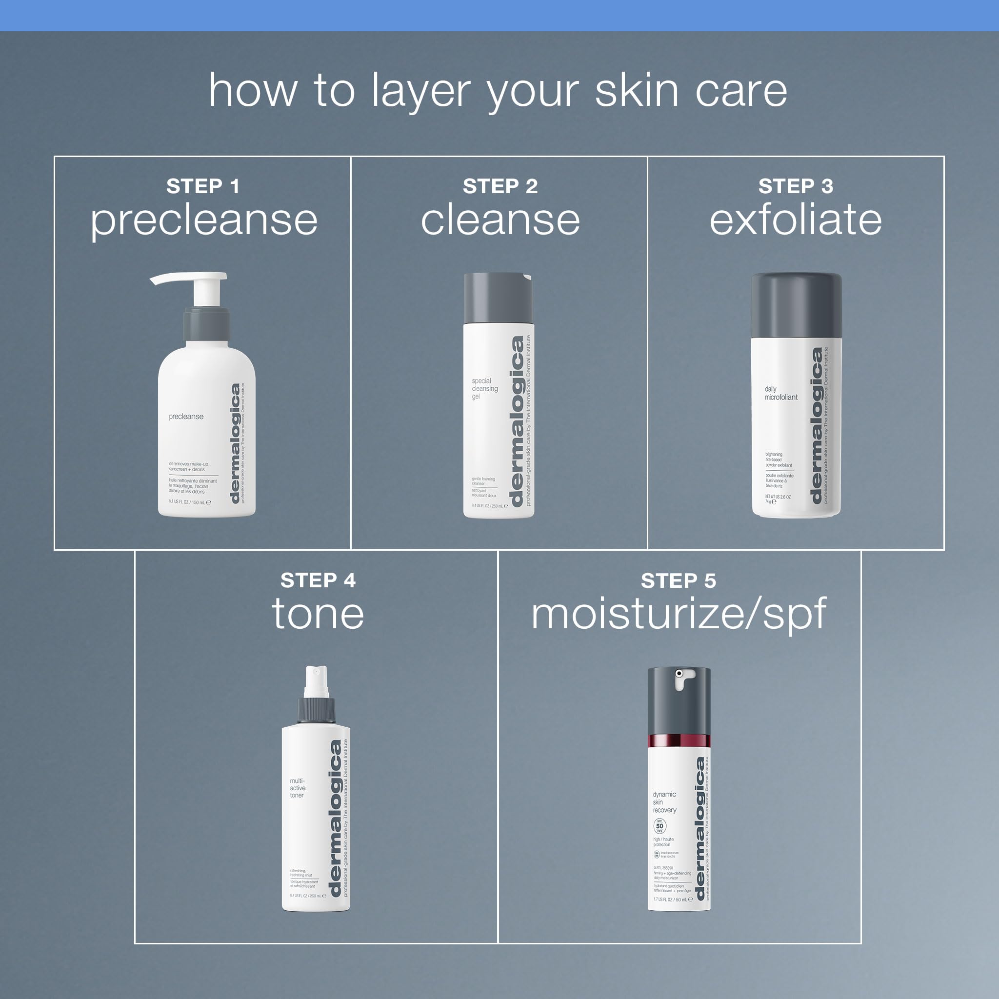 Dermalogica Multi-Active Toner glass bottle highlights premium aesthetic and product integrity.