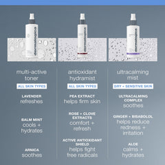 Dermalogica Multi-Active Toner packaging showcases premium skincare prep for daily routines.