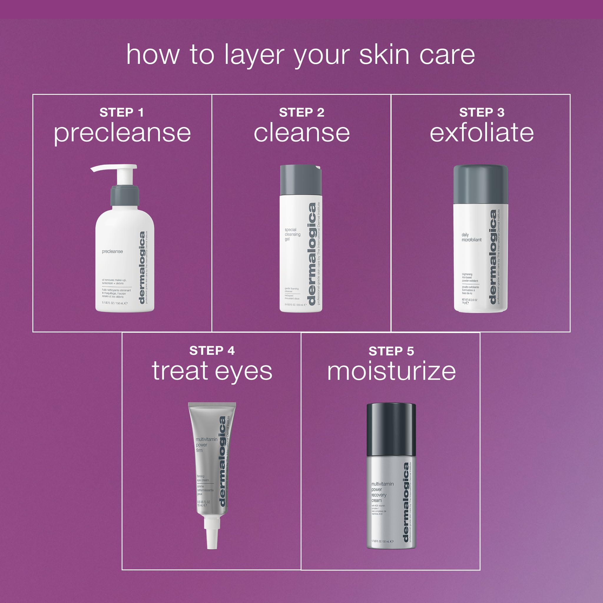 Dermalogica Multivitamin Power Firm Eye Cream designed for daily use around the eyes.