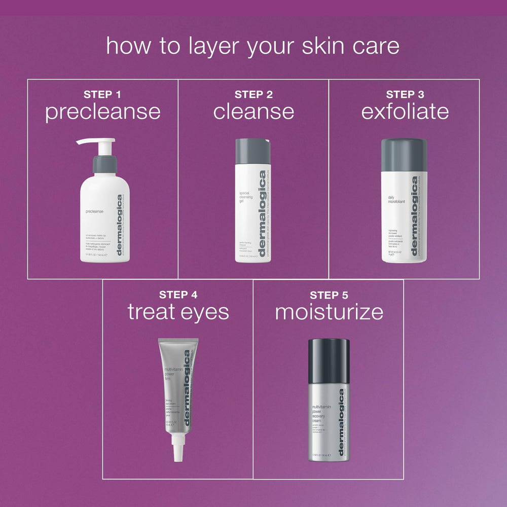 Dermalogica Multivitamin Power Firm Eye Cream designed for daily use around the eyes.