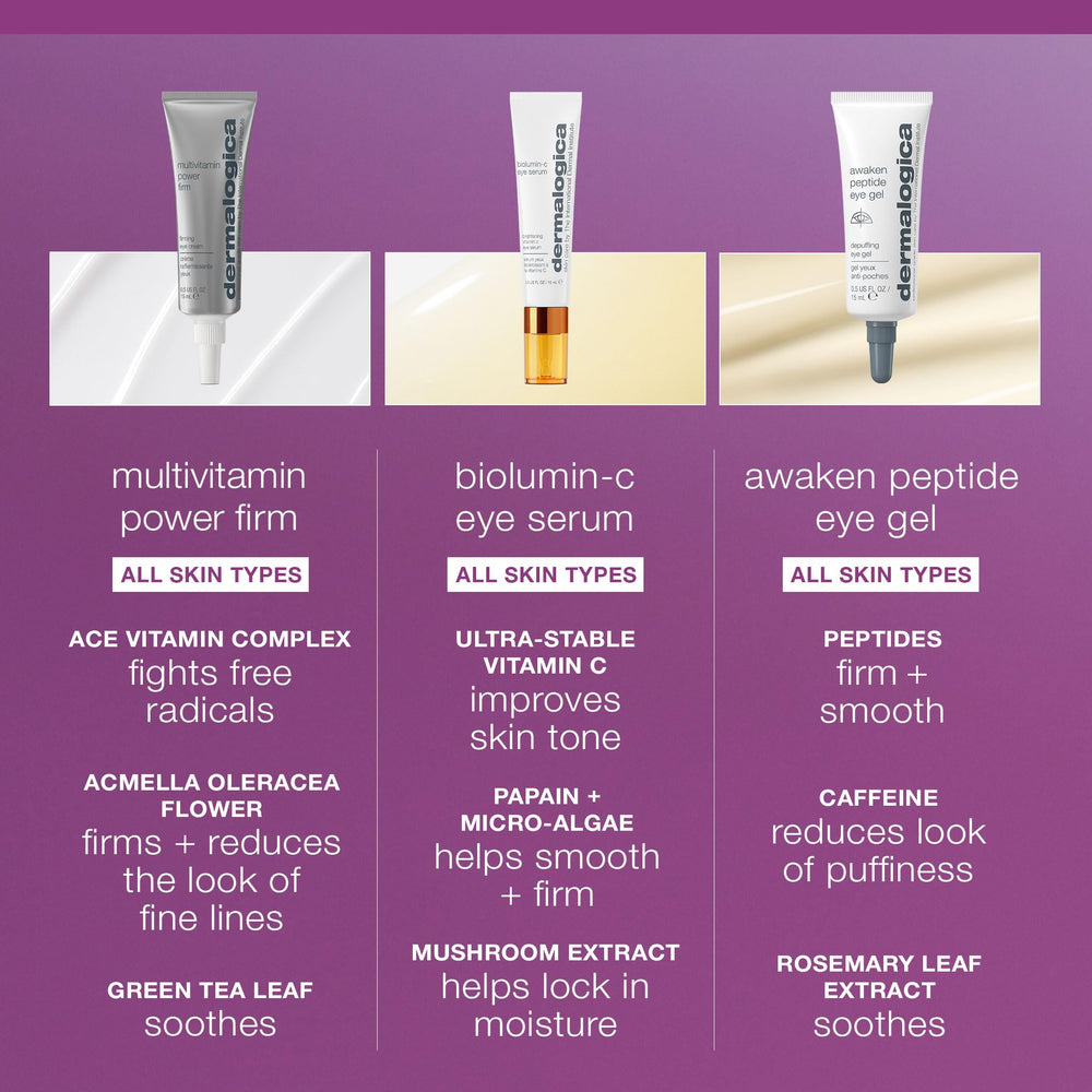 Dermalogica Multivitamin Power Firm Eye Cream under-eye area shows refreshing vitality.