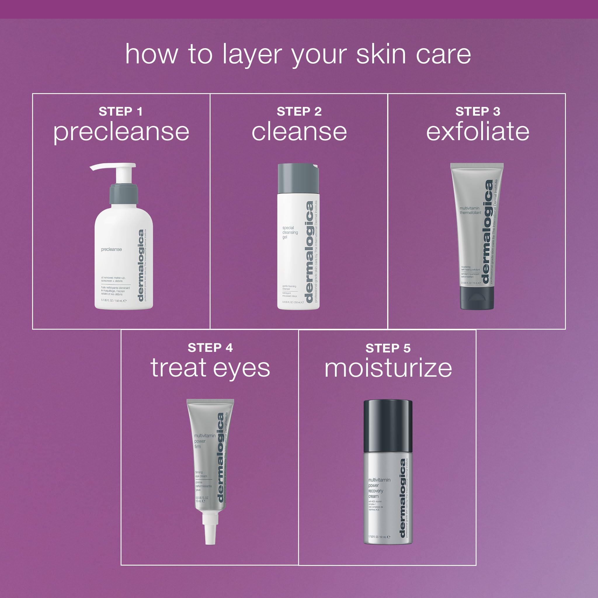 Dermalogica Multivitamin Thermafoliant jar-dispense demonstrates convenient dosing and smooth formula