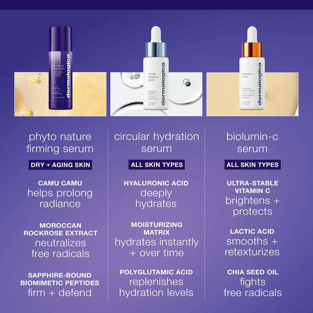 Dermalogica Phyto-Nature Serum close-up on skin showing a refreshed glow.