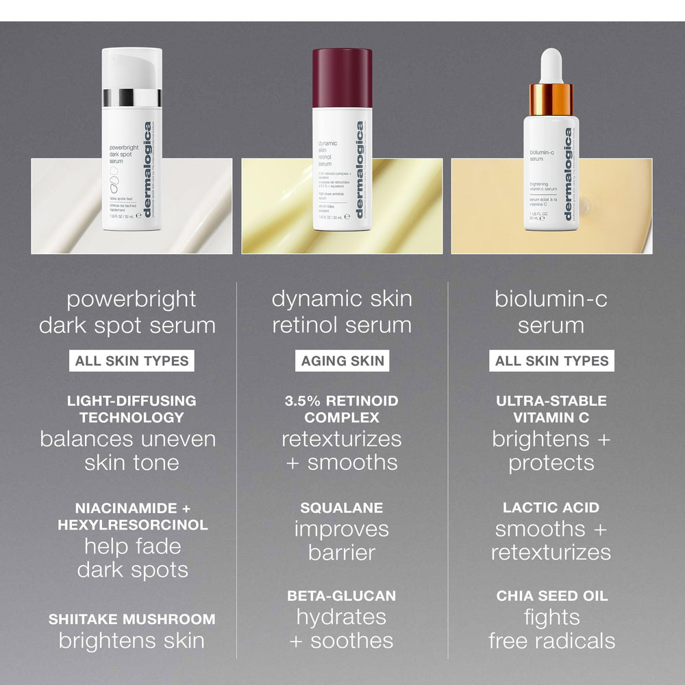 Dermalogica PowerBright ashwagandha extract in antioxidant context
