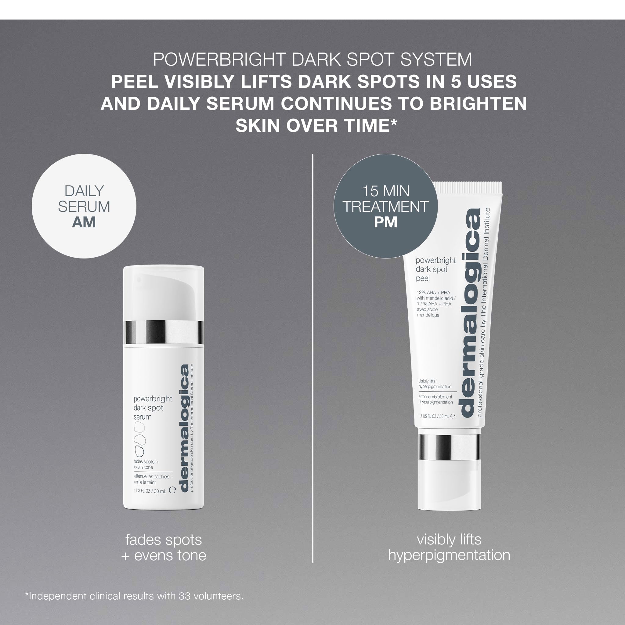 Dermalogica PowerBright shiitake mushroom extract emphasizing brightening benefits