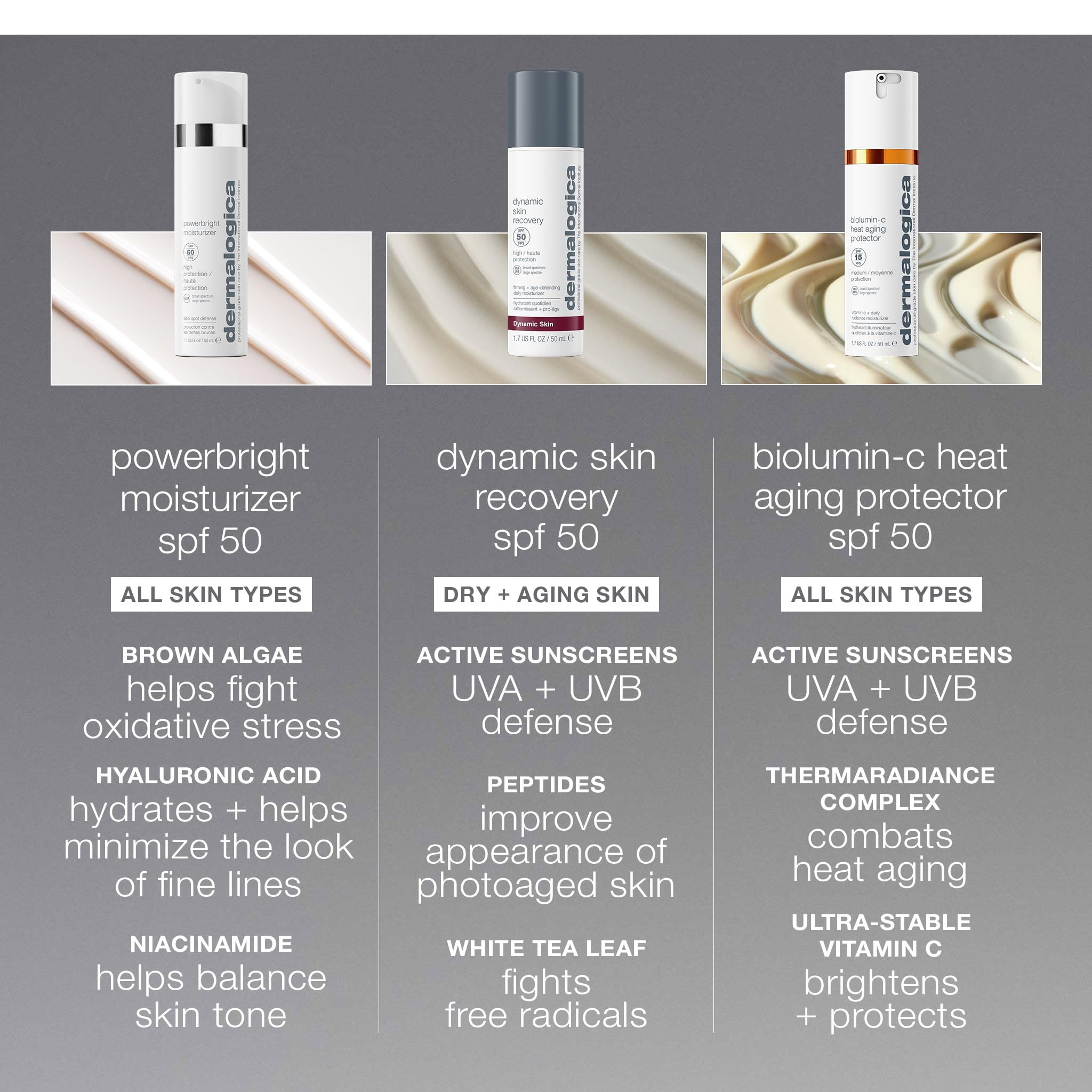 Dermalogica PowerBright Moisturizer SPF50 with antioxidants for skin resilience.