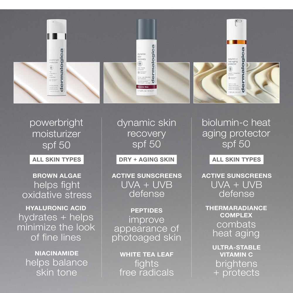 Dermalogica PowerBright Moisturizer SPF50 with antioxidants for skin resilience.