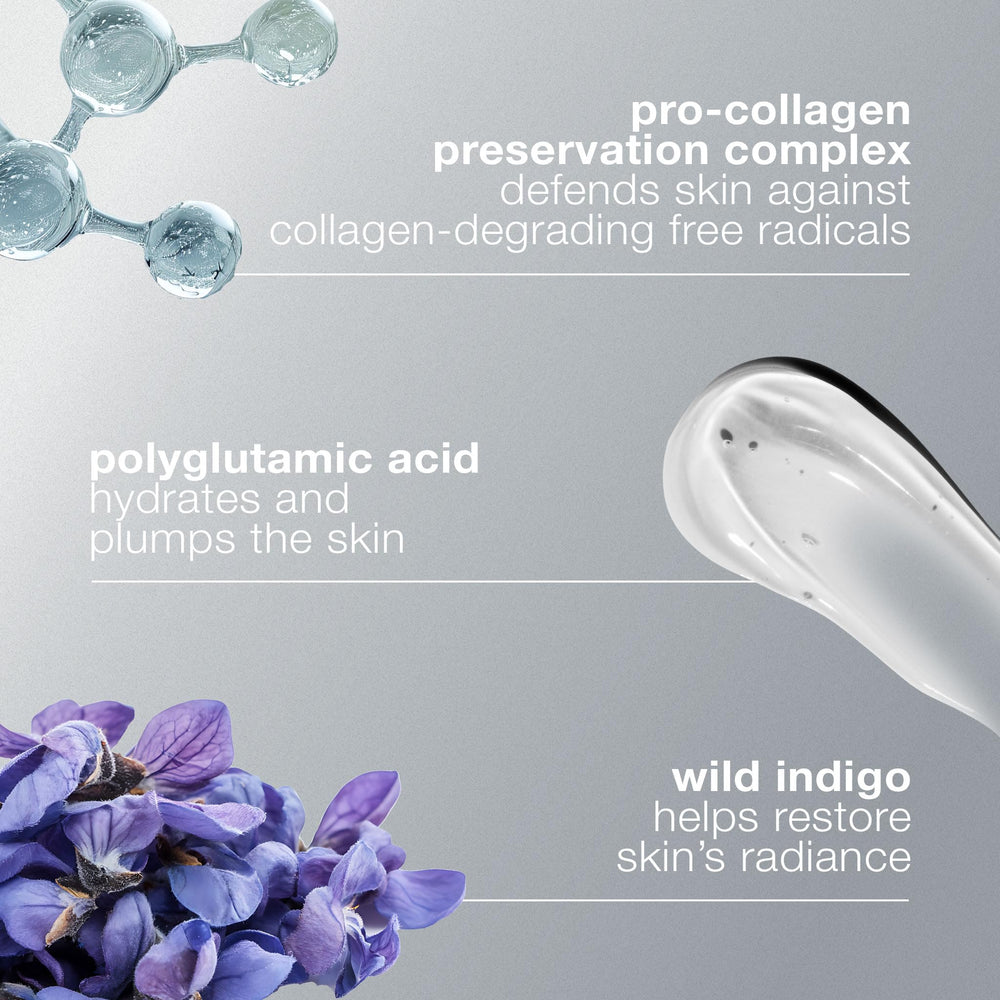 Dermalogica Pro Collagen Banking Serum hydration glow after applying.