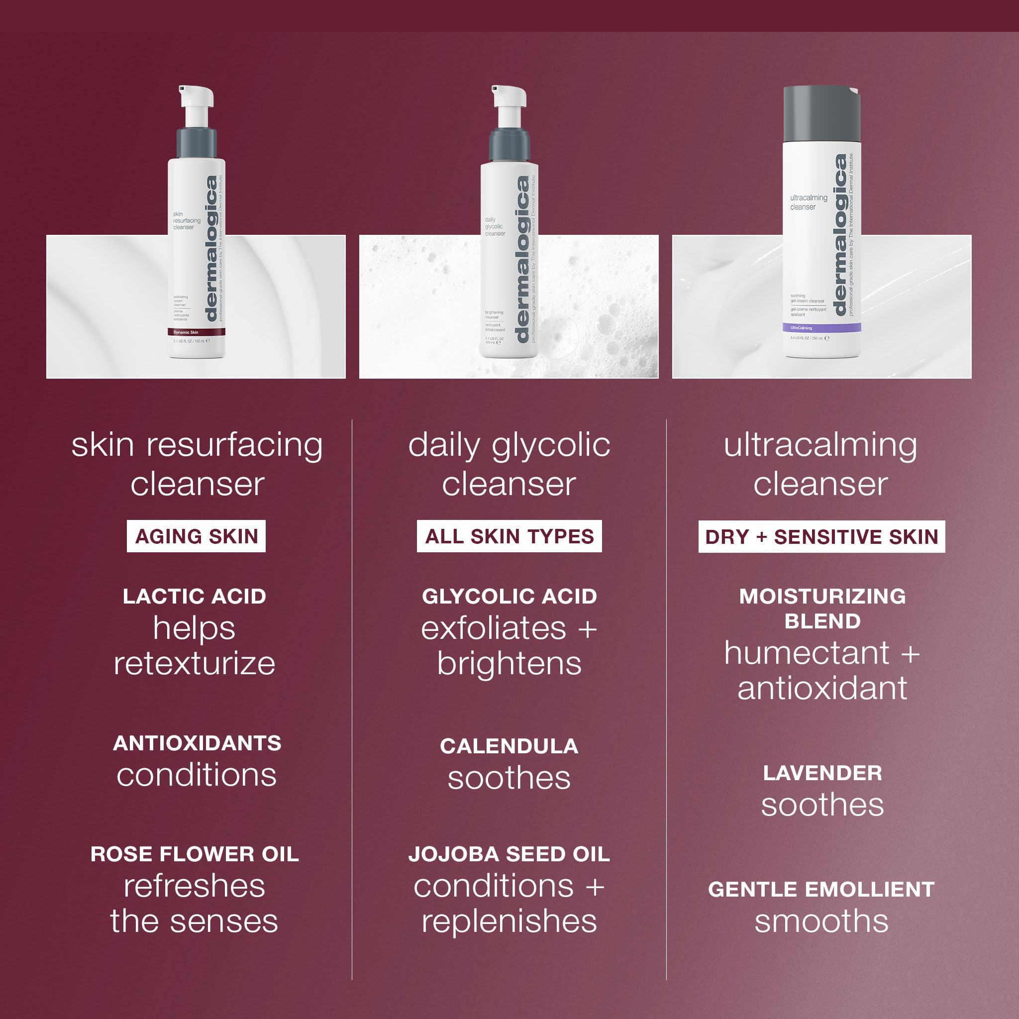 Dermalogica Skin Resurfacing Cleanser pump close-up shows convenient daily-use packaging