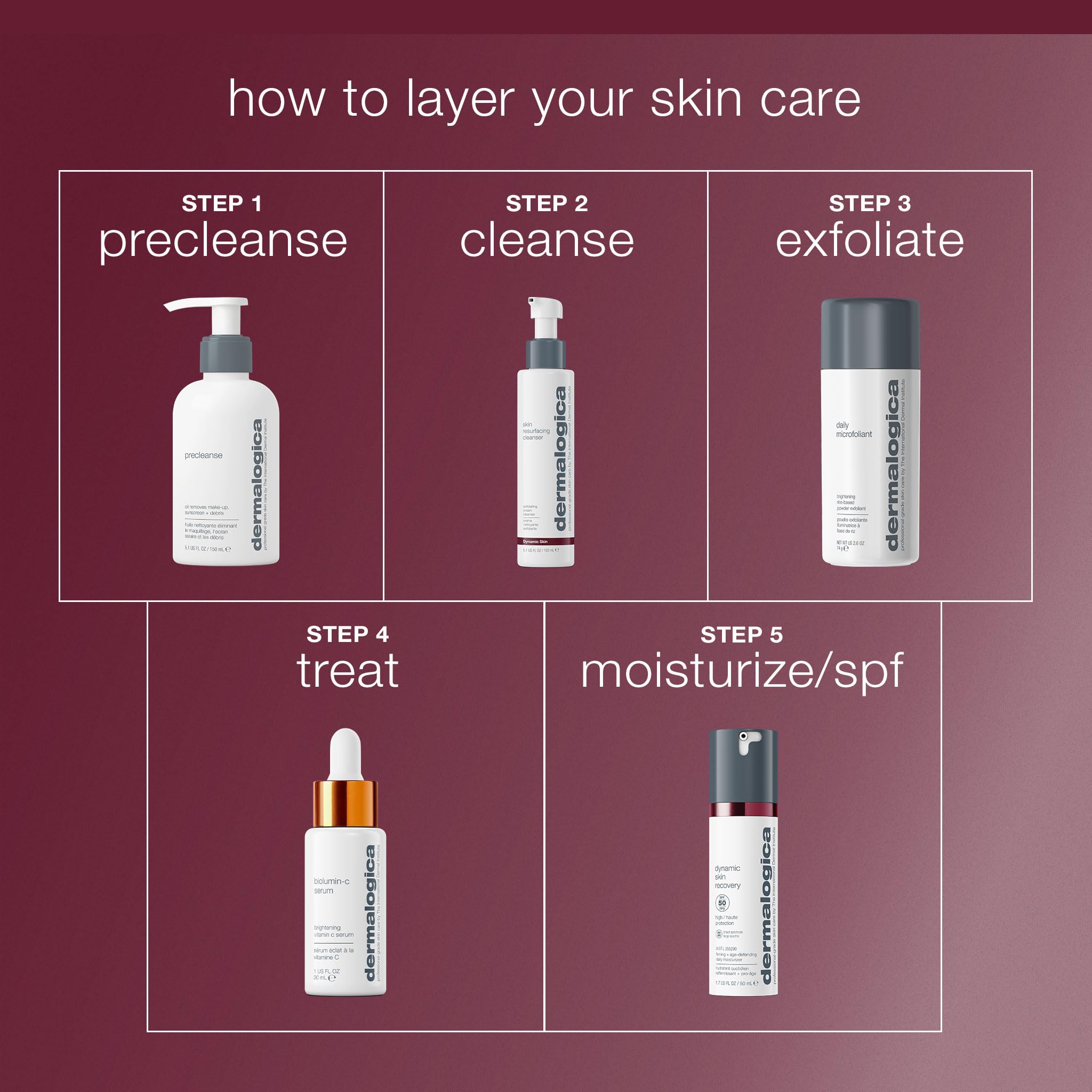Dermalogica Skin Resurfacing Cleanser sun-sensitivity note highlights usage guidance