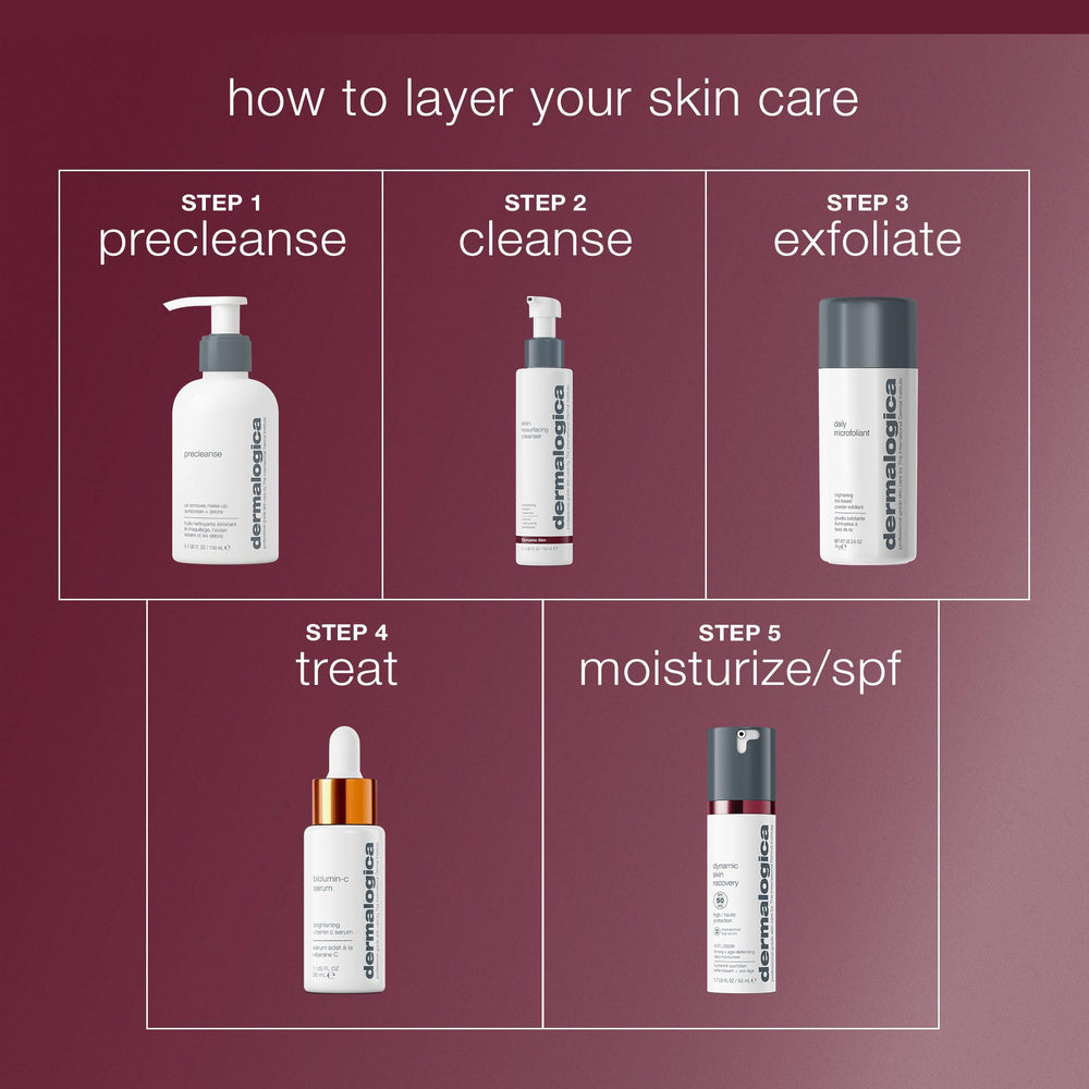 Dermalogica Skin Resurfacing Cleanser sun-sensitivity note highlights usage guidance