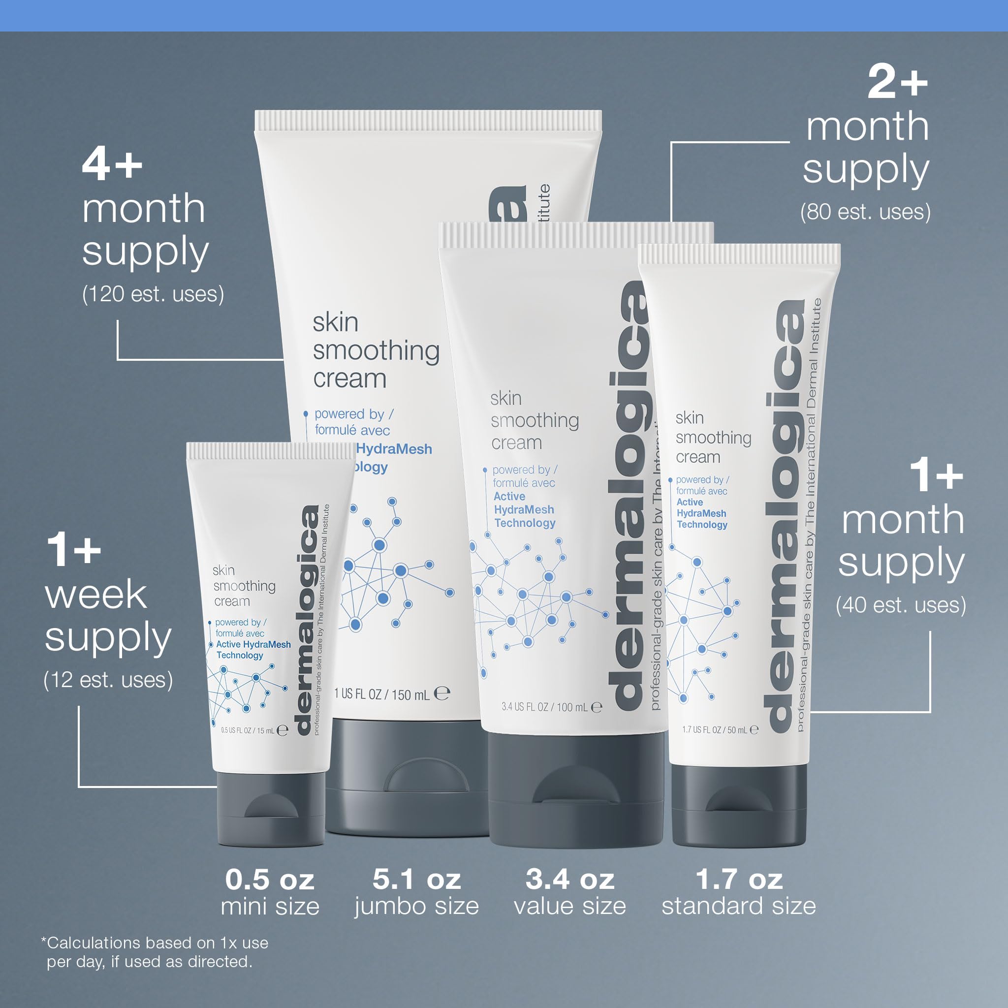 Dermalogica Skin Smoothing Cream glow after application suggests radiant skin.