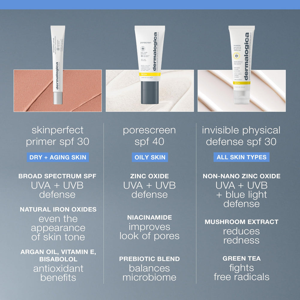 Dermalogica Skinperfect Primer SPF30 brightening effect on dull skin