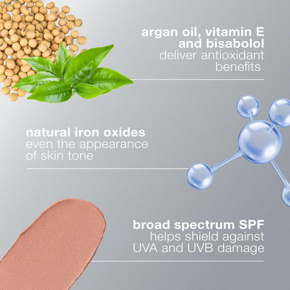 Dermalogica Skinperfect Primer SPF30 soft-focus effect on skin texture