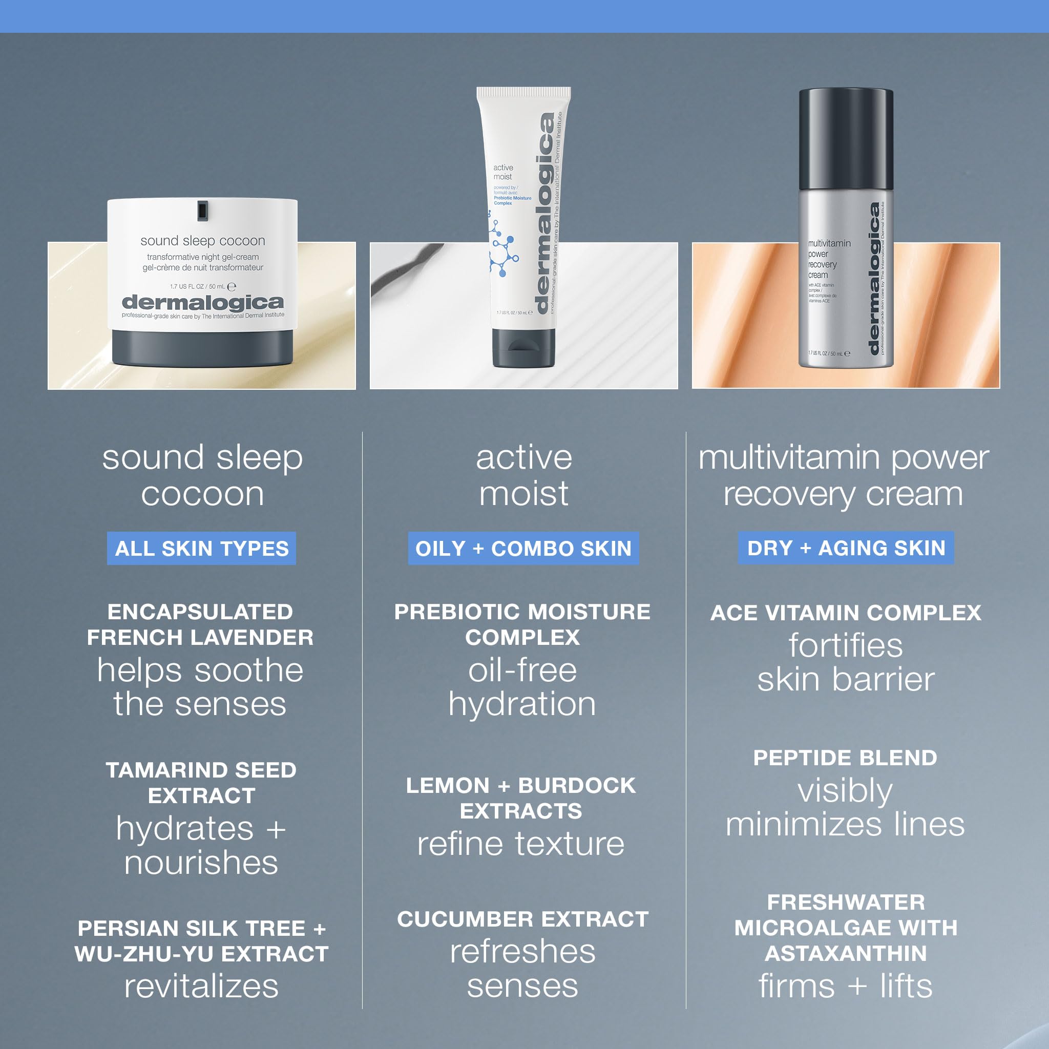 Dermalogica Sound Sleep Cocoon night-time routine setup evokes restful ambiance.