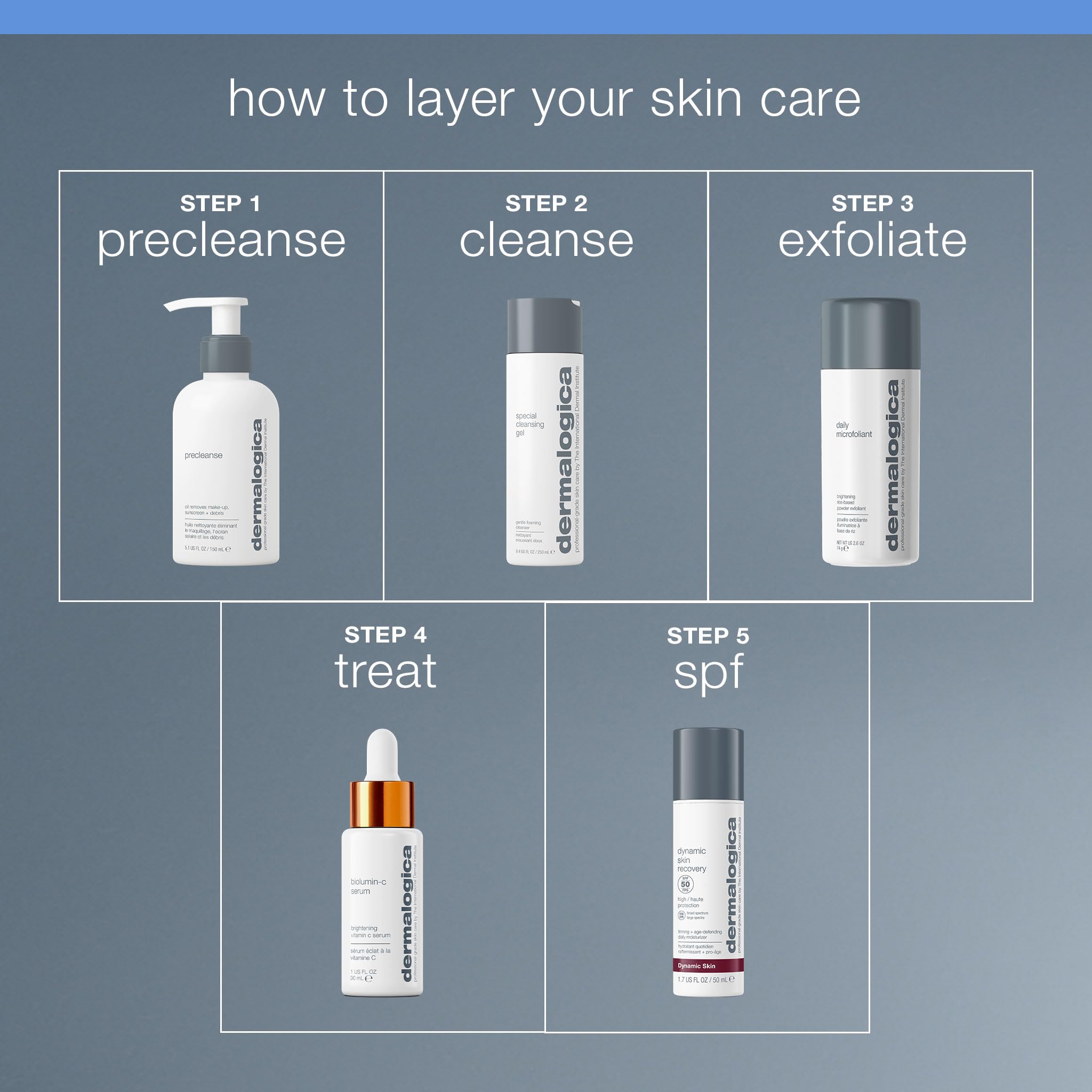 Dermalogica Special Cleansing Gel balanced-skin finish suggests clean, comfortable results