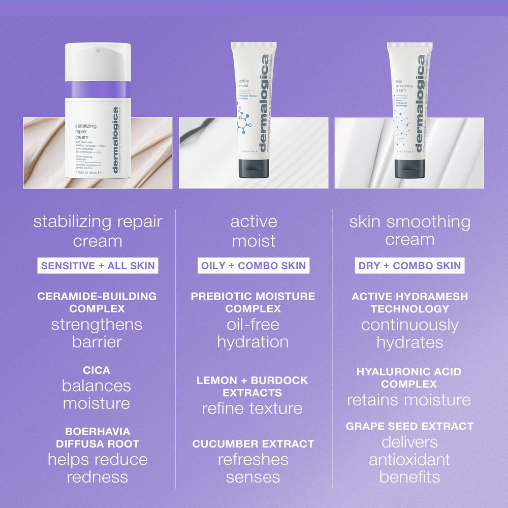 Dermalogica Stabilizing Repair Cream Boerhavia Diffusa focus, reduces visible redness.