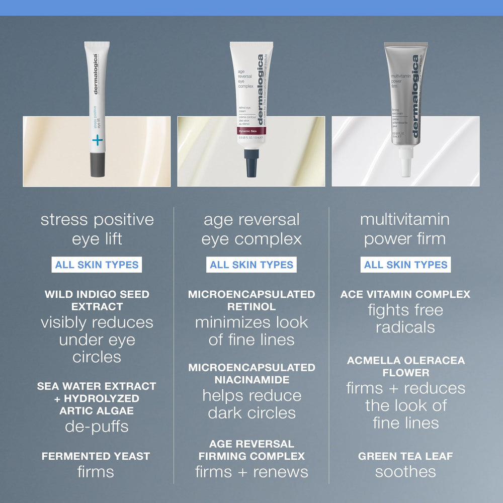 Dermalogica Stress Positive Eye Lift Mask sea water extract visibly helps de-puff around the eyes