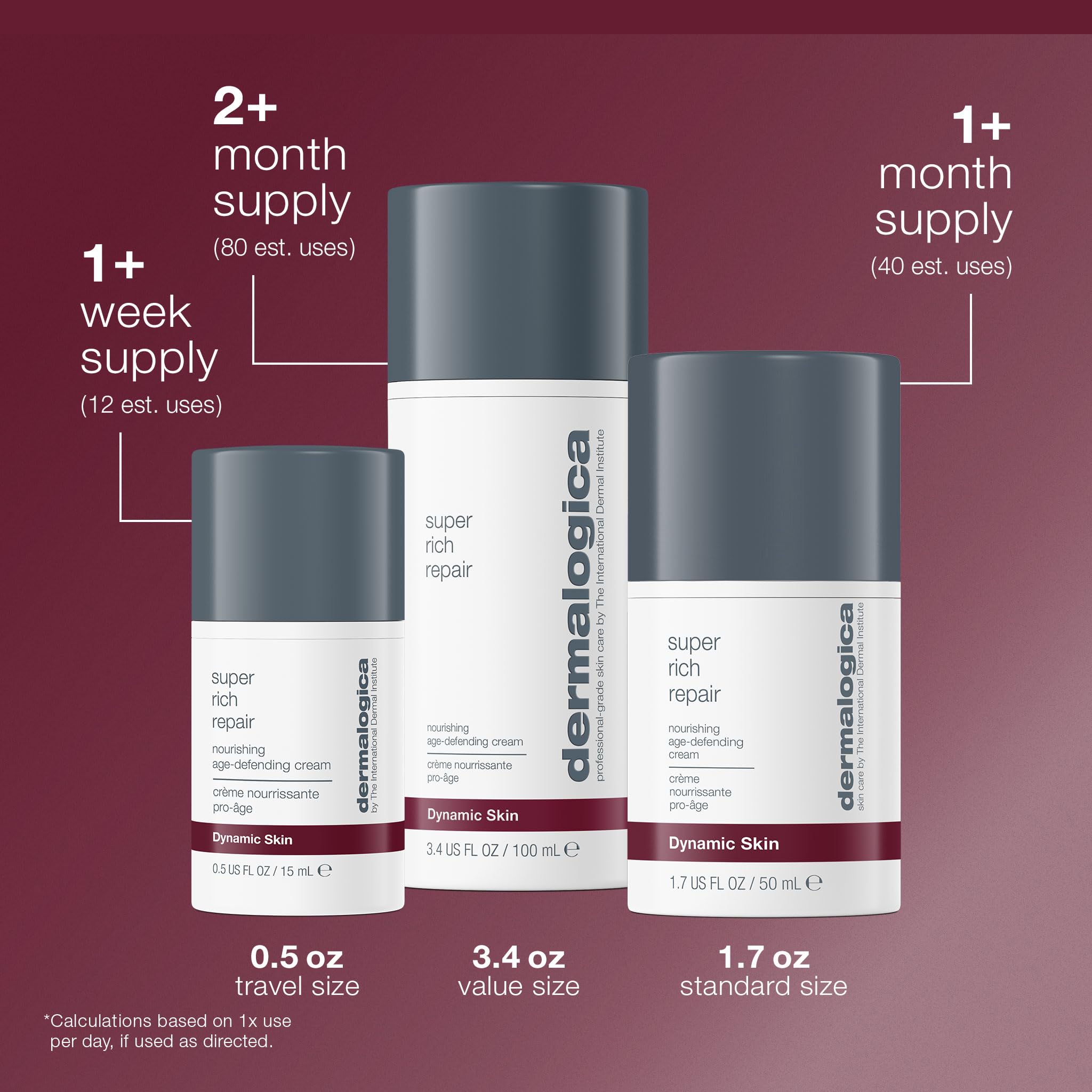 Dermalogica Super Rich Repair bottle with soft lighting highlights environmental defense benefits.