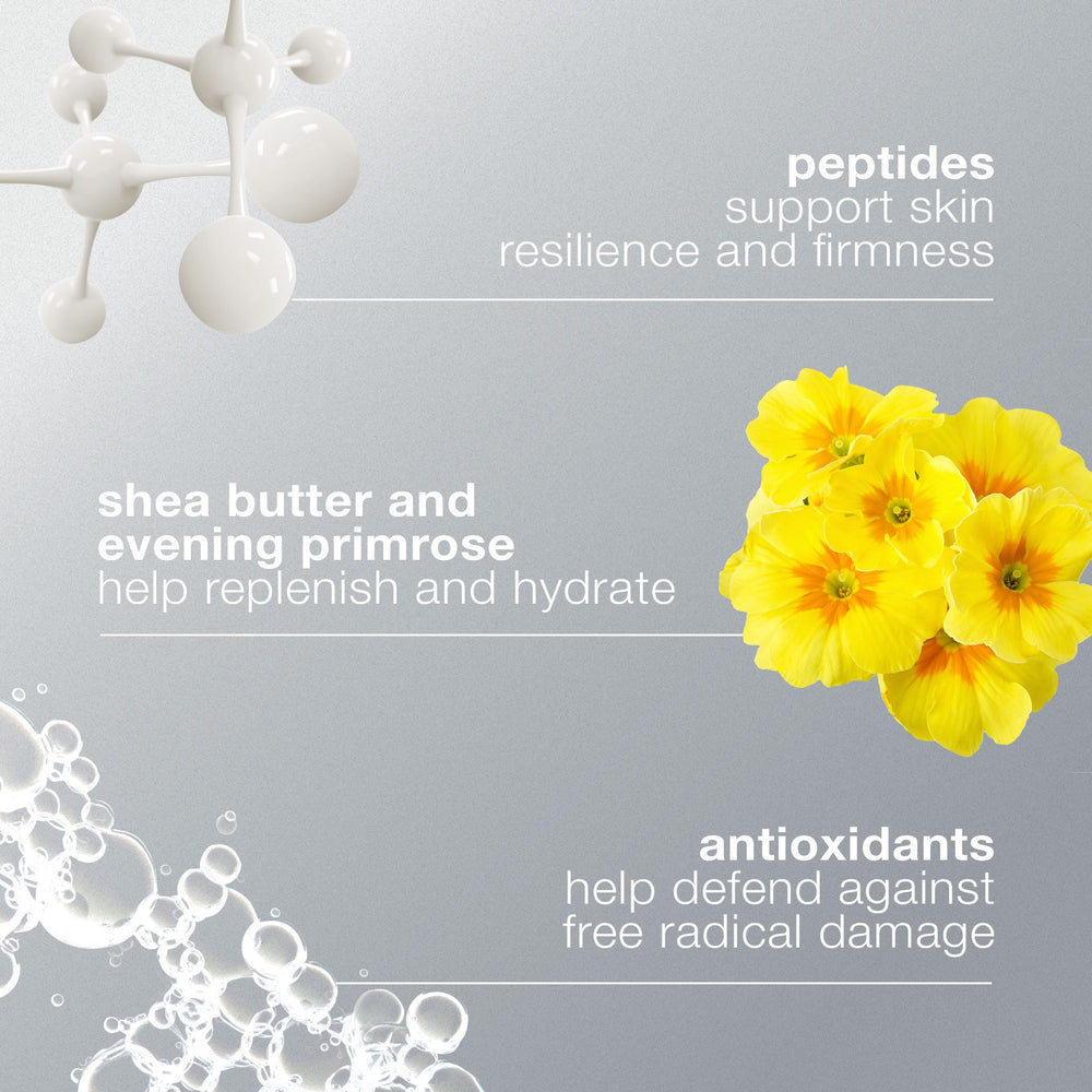 Dermalogica Super Rich Repair jar open with swatch demonstrates dense emollients.