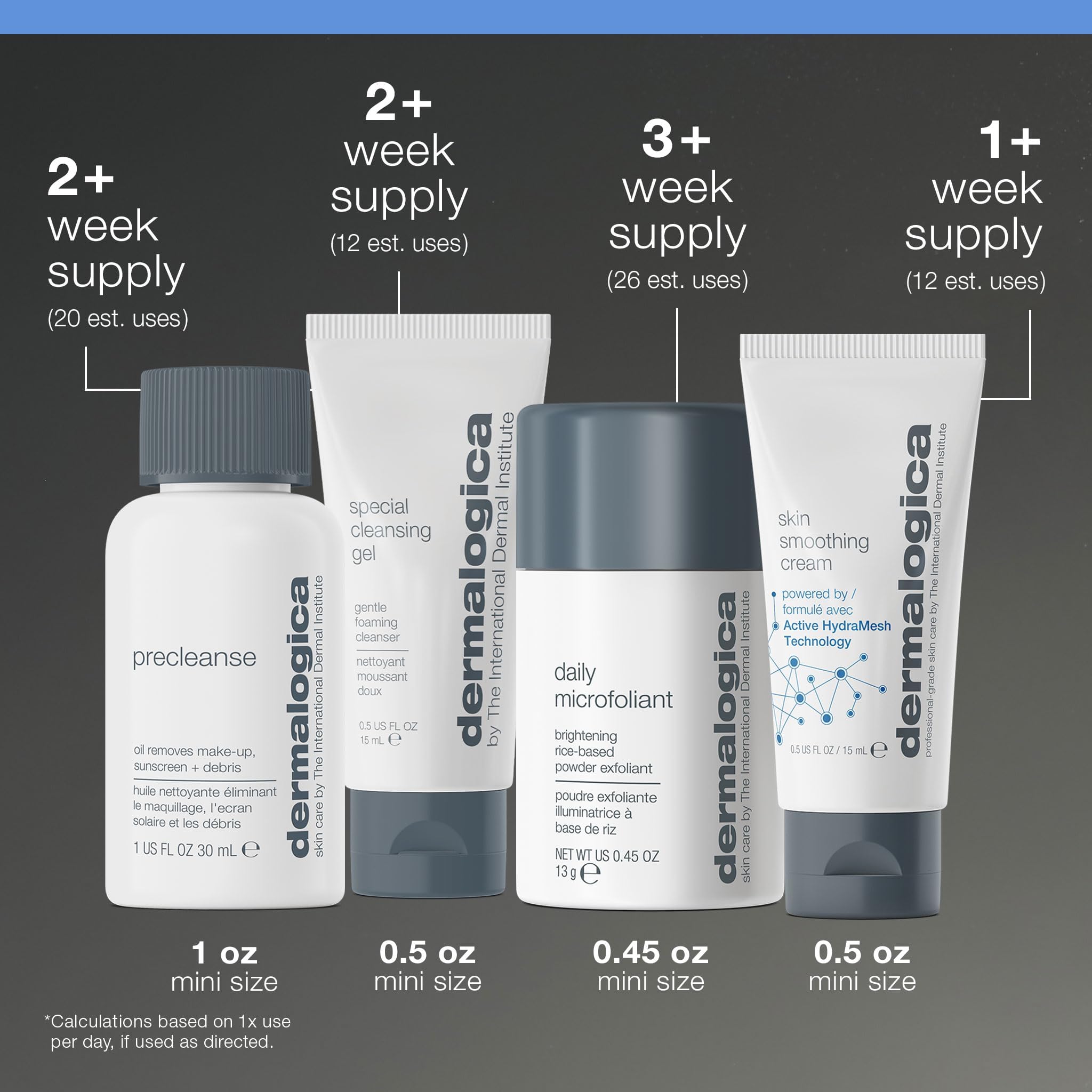 Dermalogica travel kit case makes on-the-go cleansing easy and compact