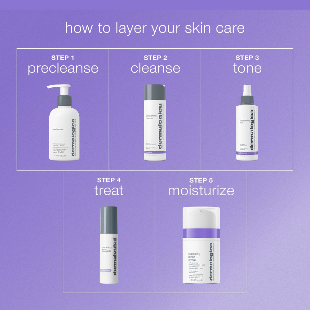 Dermalogica Ultracalming Mist after cleansing routine step