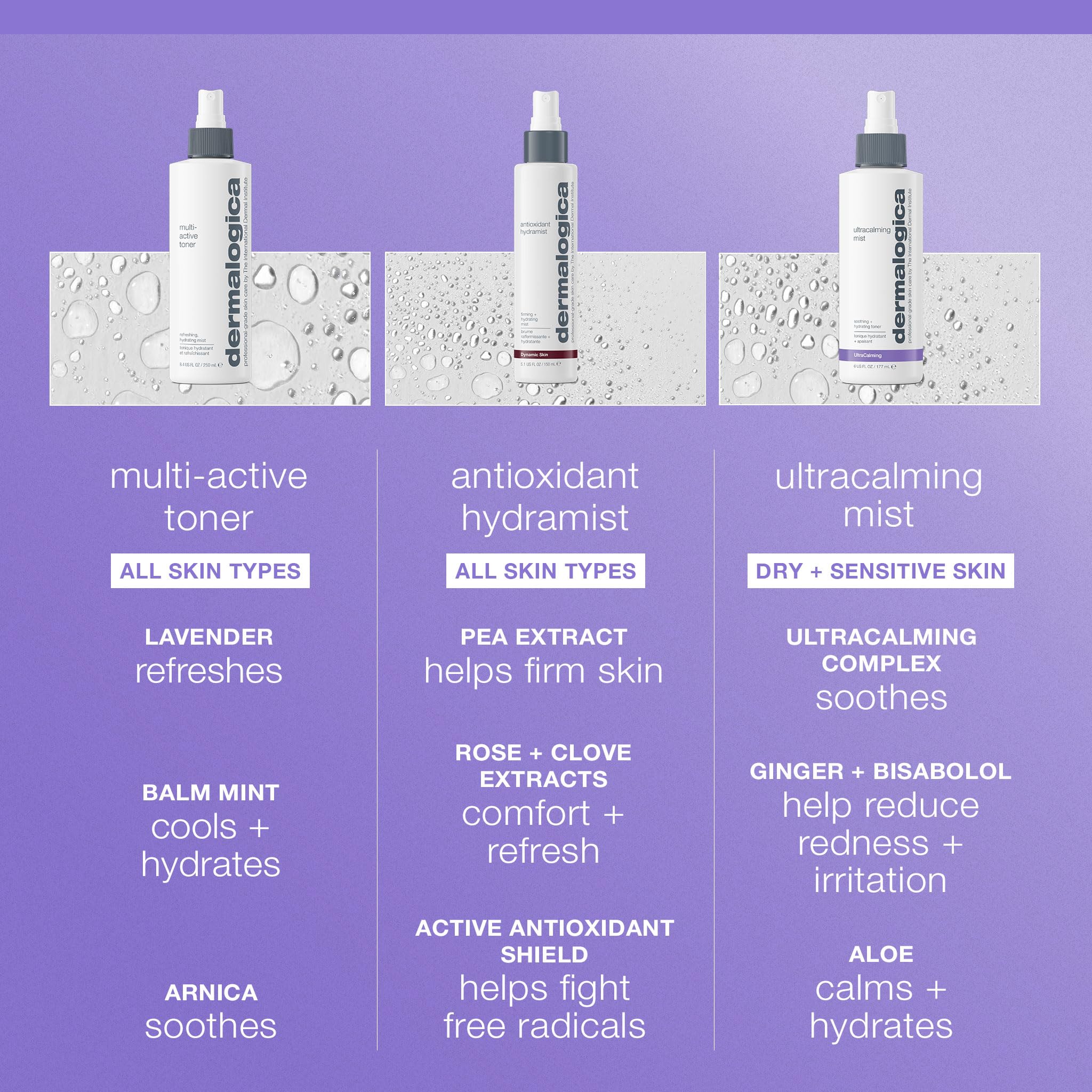 Dermalogica Ultracalming Mist applied on face demonstrating even coverage
