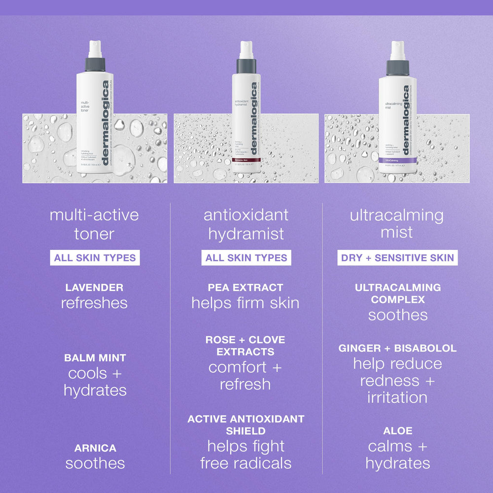 Dermalogica Ultracalming Mist applied on face demonstrating even coverage