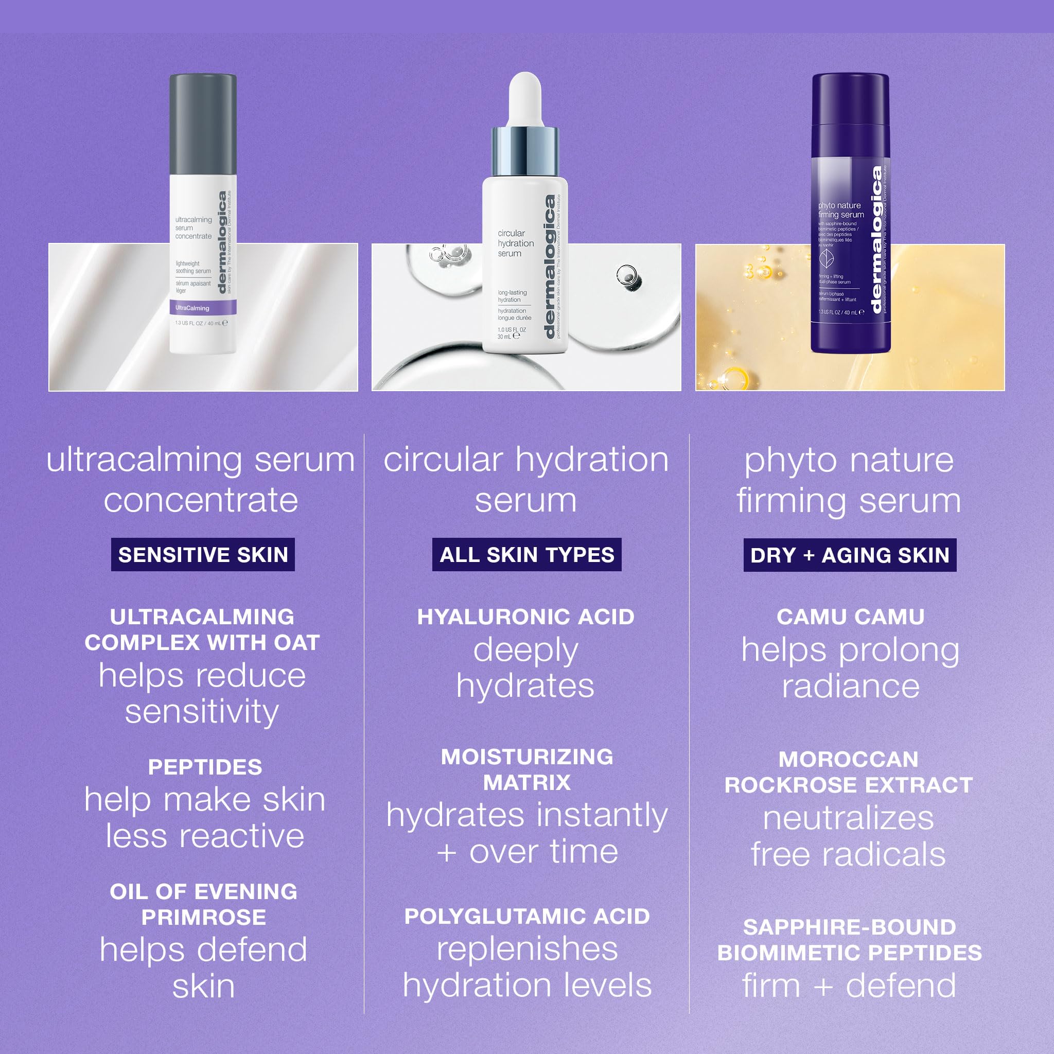 Dermalogica Ultracalming Serum Concentrate application on face demonstrates post cleansing ritual