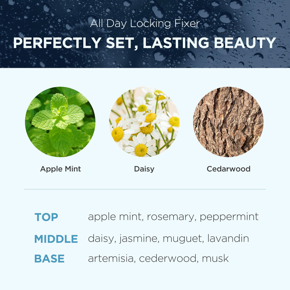 DERMALOGY by NEOGENLAB Suitable for all skin types, gentle enough for sensitive skin.