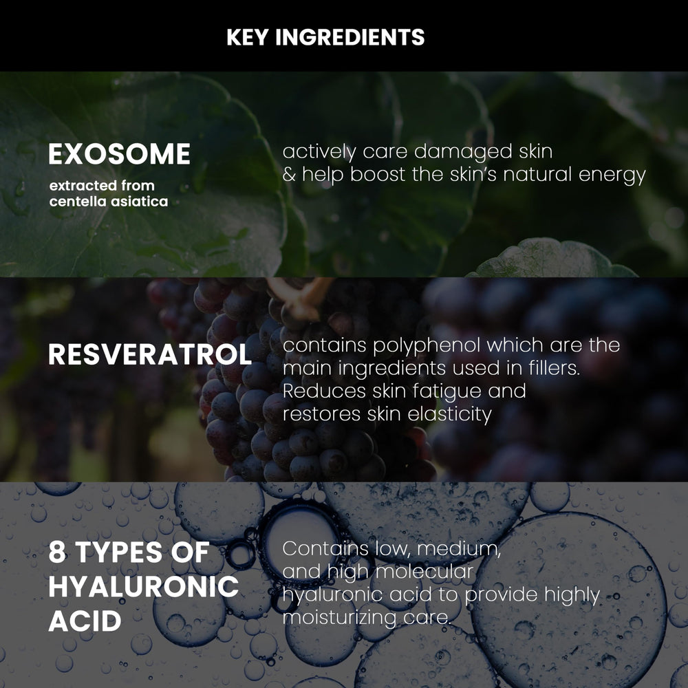 8-types hyaluronic acid visual reference illustrating long-lasting moisture across skin layers.