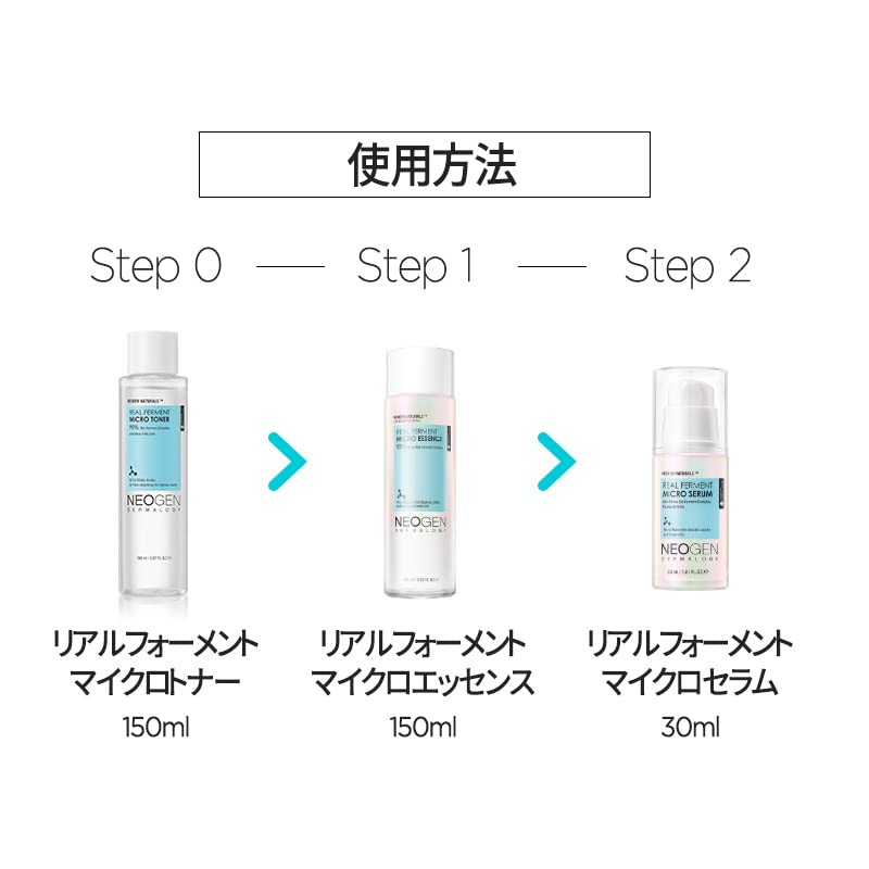 DERMALOGY Niacinamide and Glutathione graphic illustrating brightening and even tone potential.