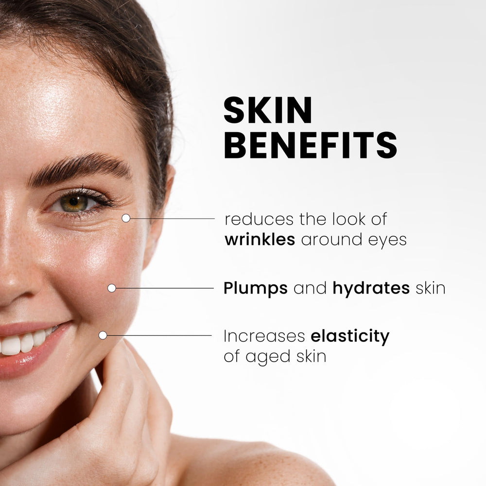 Peptides matrix close-up underscores texture improvement potential.