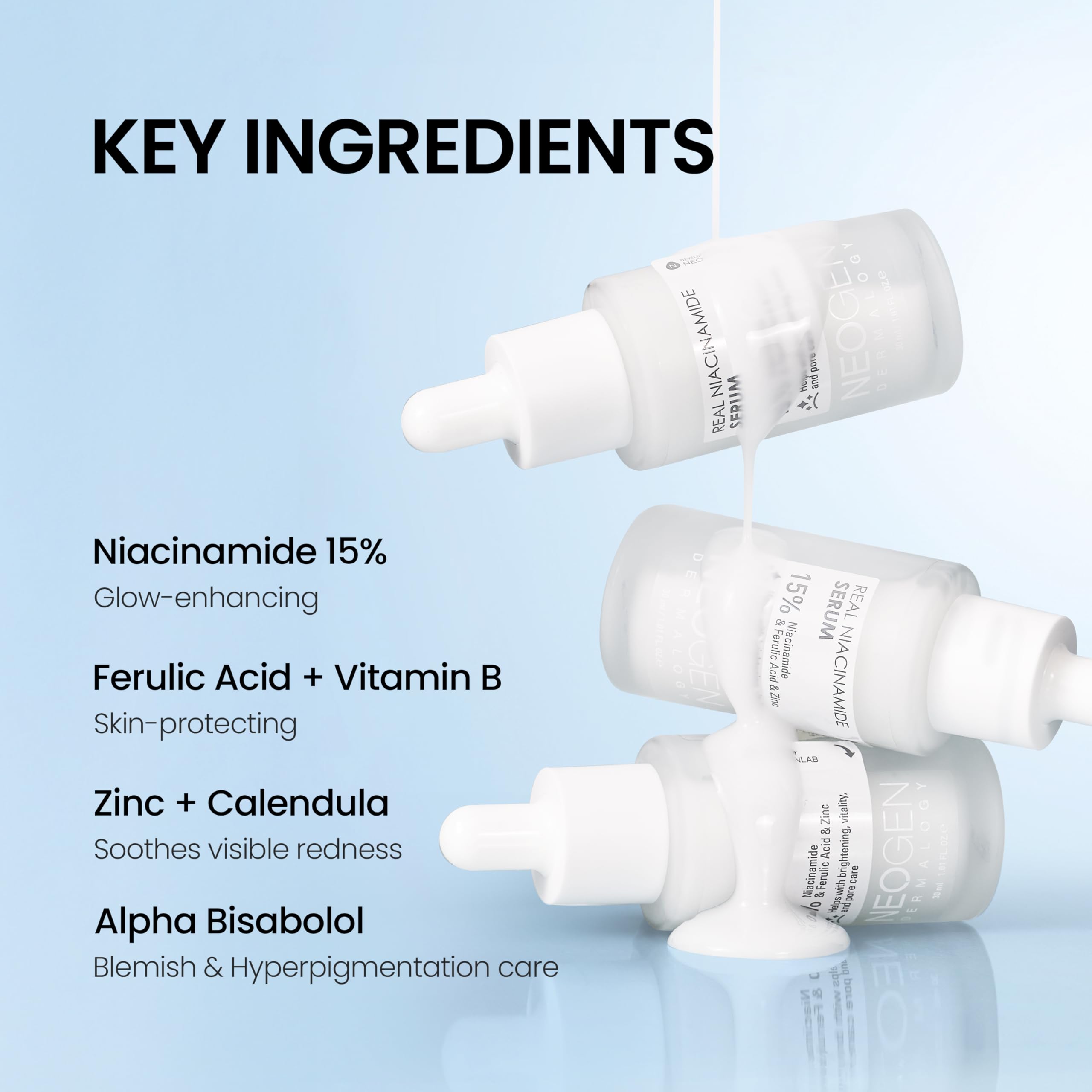 DERMALOGY by NEOGENLAB Real Niacinamide Serum ferulic-acid-illustration shows antioxidant protection