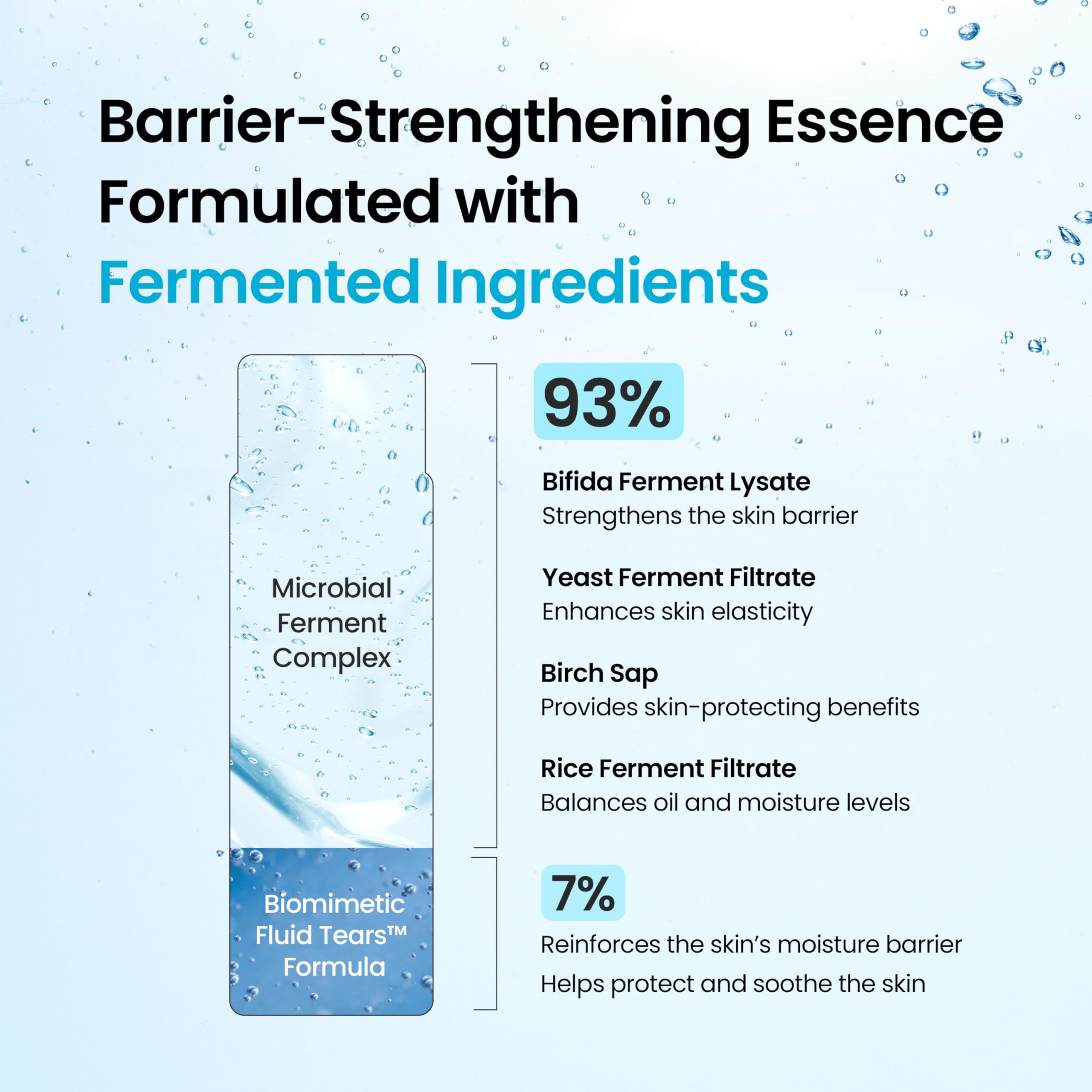DERMALOGY Real Ferment Micro Essence rice extract balances oil and moisture for radiant skin.