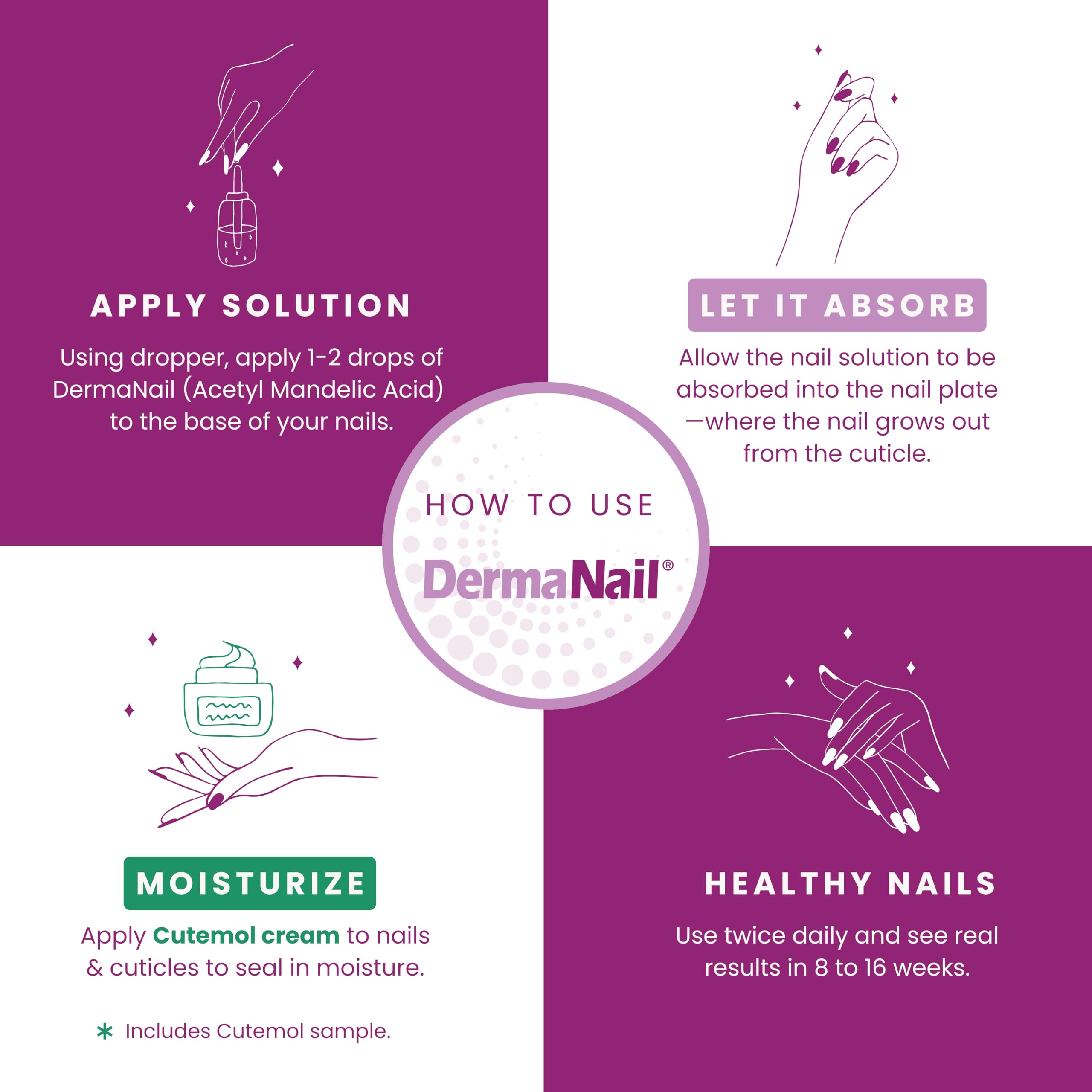 DermaNail nail care set box image showcasing complete at home nail care kit.