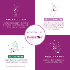 DermaNail nail care set box image showcasing complete at home nail care kit.