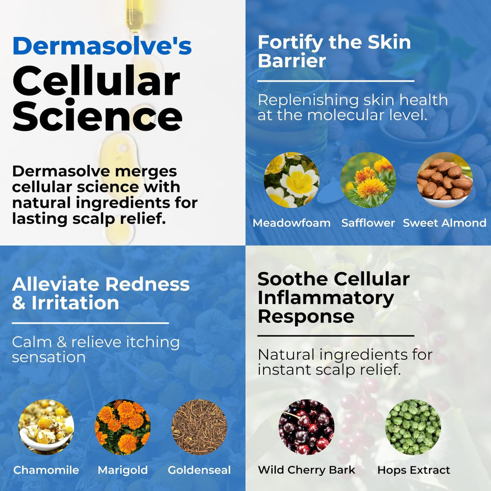 Dermasolve safflower oil ingredients close-up emphasizes conditioning properties for hair