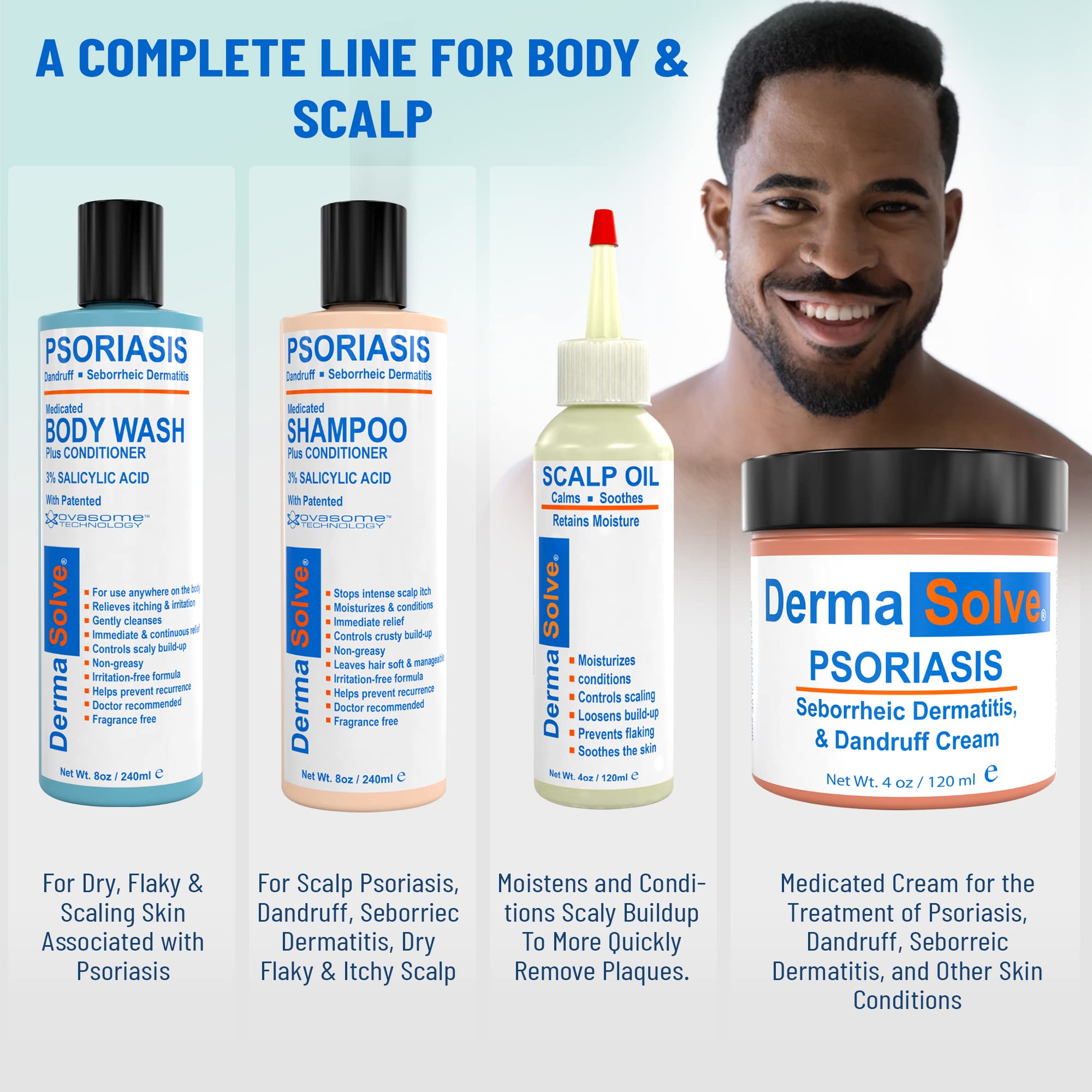 Dermasolve USA made seal highlights quality scalp care.
