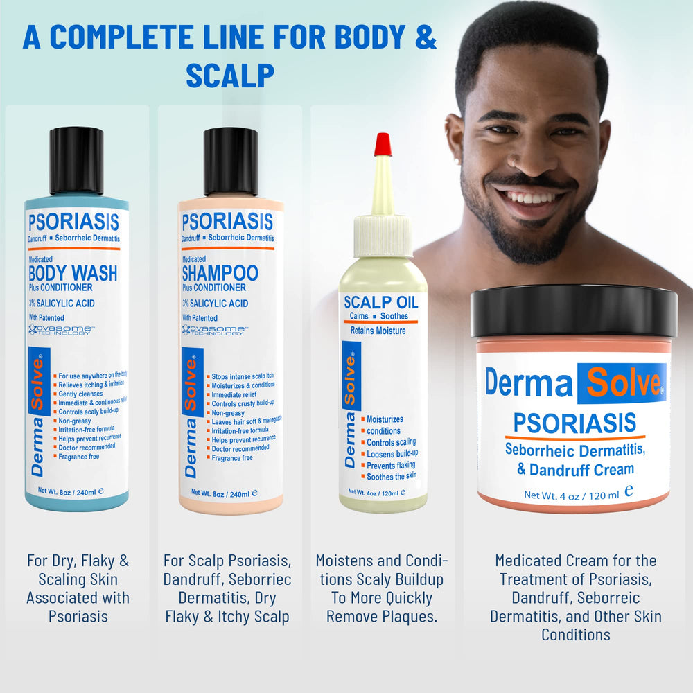 Dermasolve USA made seal highlights quality scalp care.
