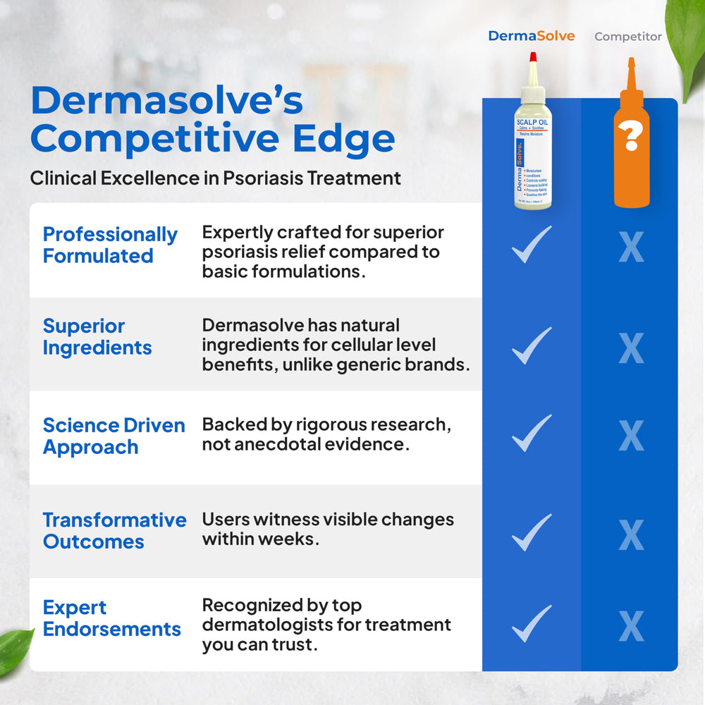 Dermasolve wild cherry bark close-up hints revitalizing care for hair health