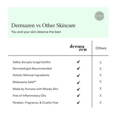 Dermazen Purifying Facial Cleanser ingredients label emphasizes minimal fragrance-free components.