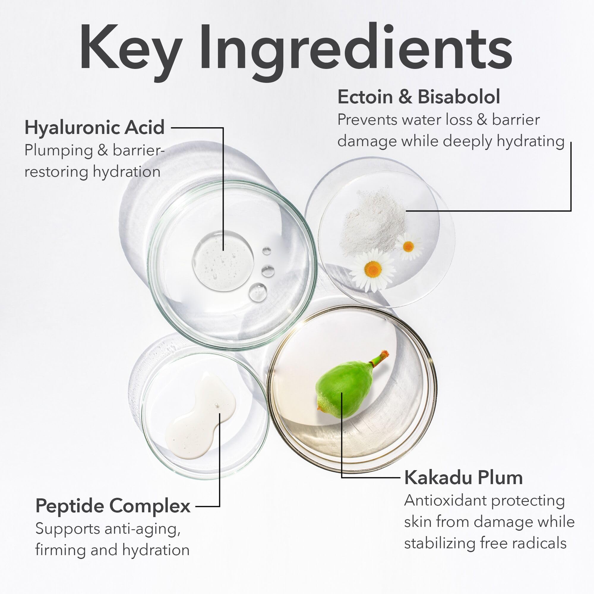 Hydration and plumping with hyaluronic acid in DermInfusions eye cream
