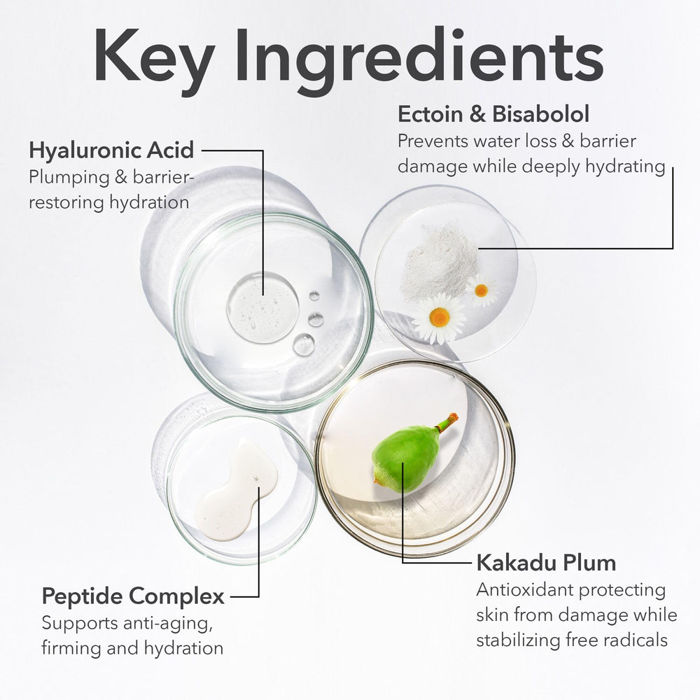 Hydration and plumping with hyaluronic acid in DermInfusions eye cream