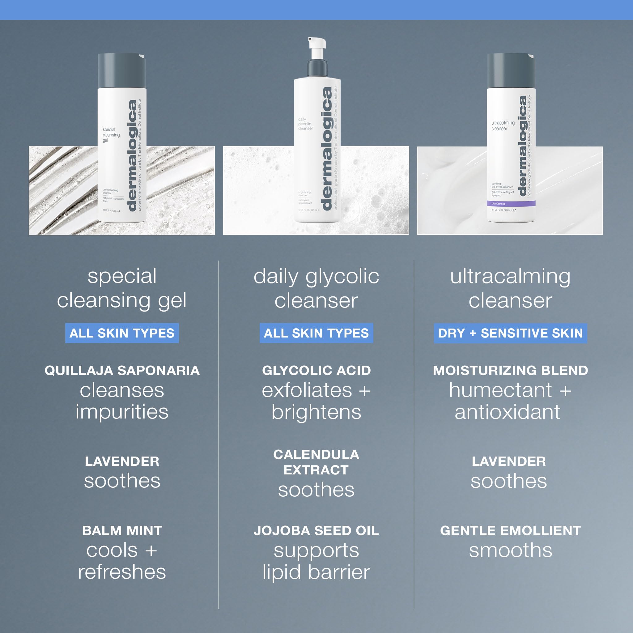 Dermalogica Special Cleansing Gel botanicals lavender balm mint calming scent