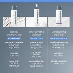 Dermalogica Special Cleansing Gel botanicals lavender balm mint calming scent