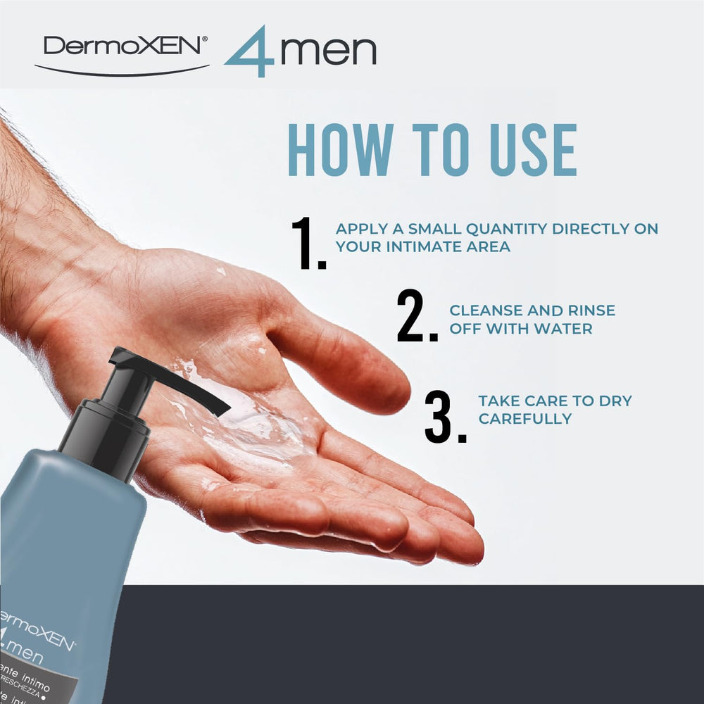 DERMOXEN 4Men odor-control feature with menthol for lasting freshness
