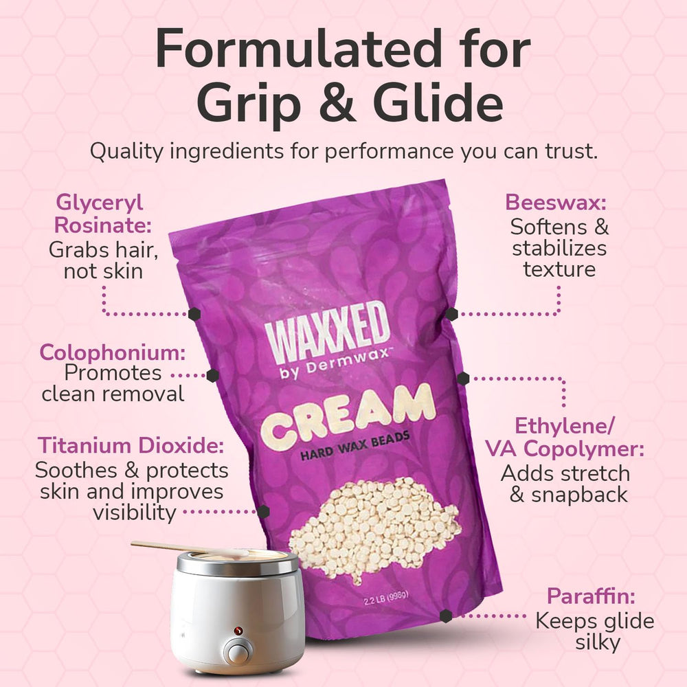 Dermwax WAXXED ready-to-use beads suggest quick, consistent sessions.
